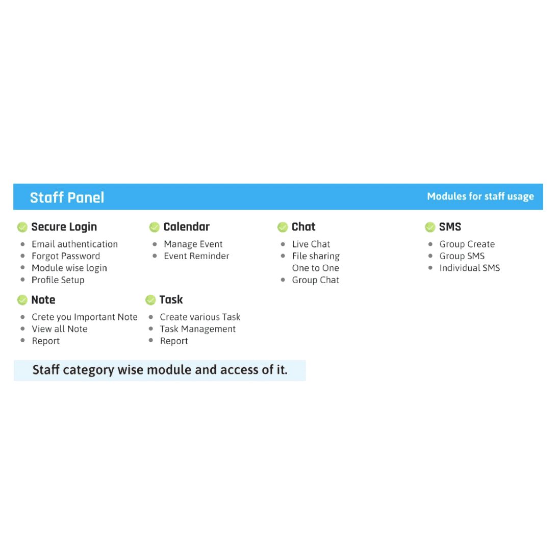 eClinic Clinic Management Systems Tailored Advanced Smart Clinics