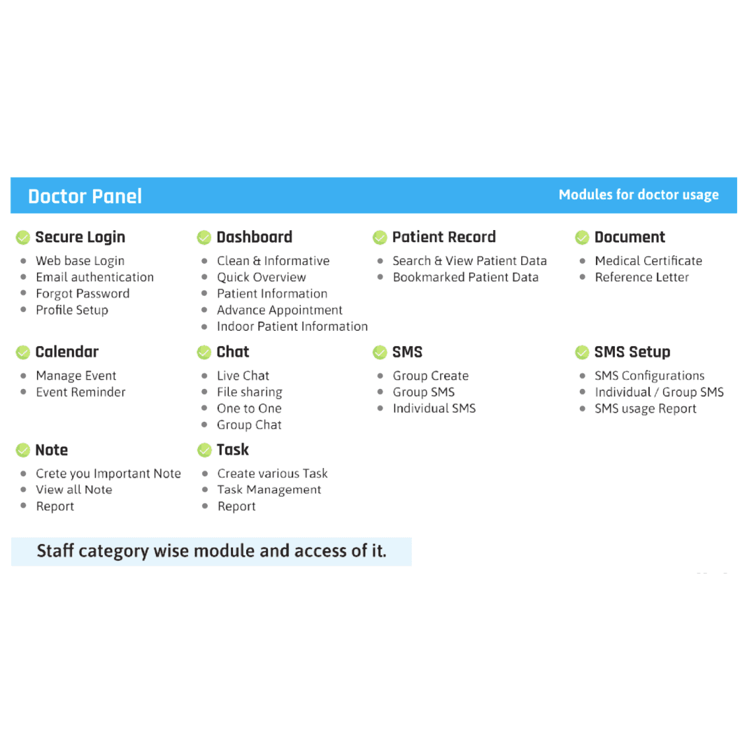 eClinic Clinic Management Systems Tailored Advanced Smart Clinics