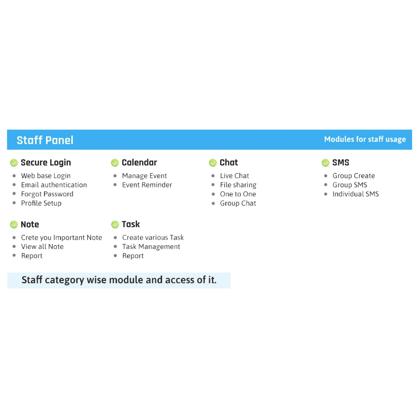 Lab Books Laboratory Information Management System Autonomy