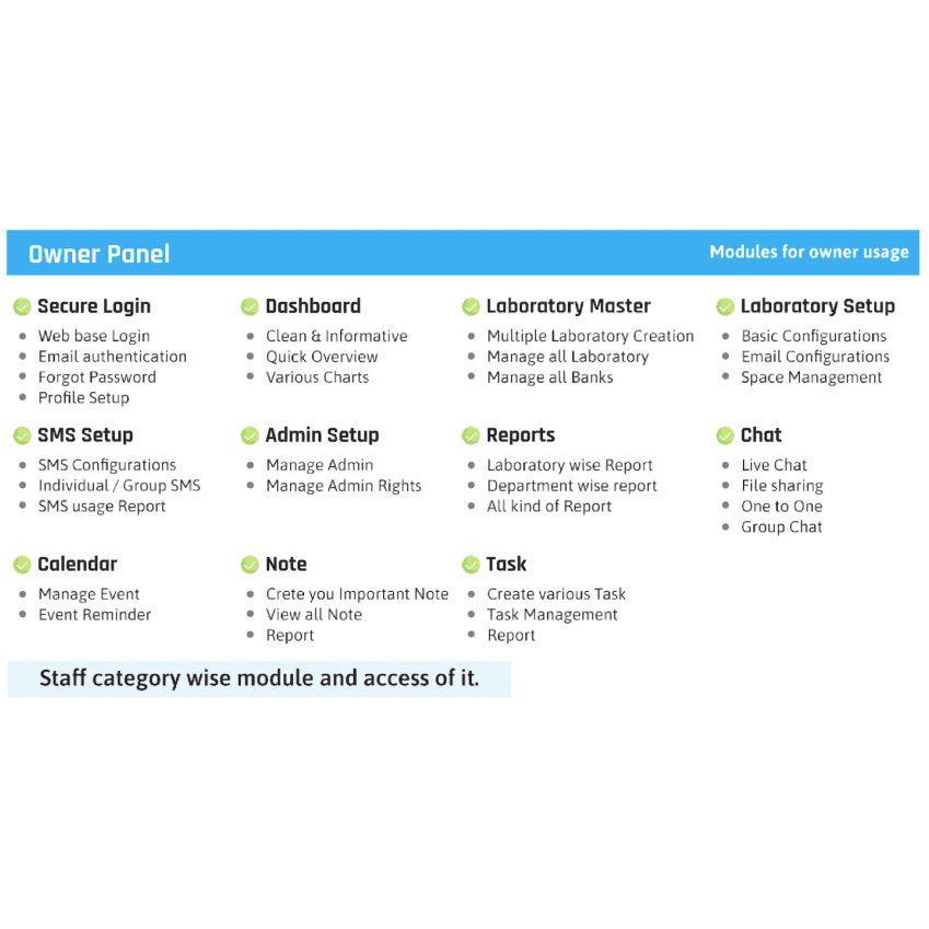 Lab Books Laboratory Information Management System Autonomy