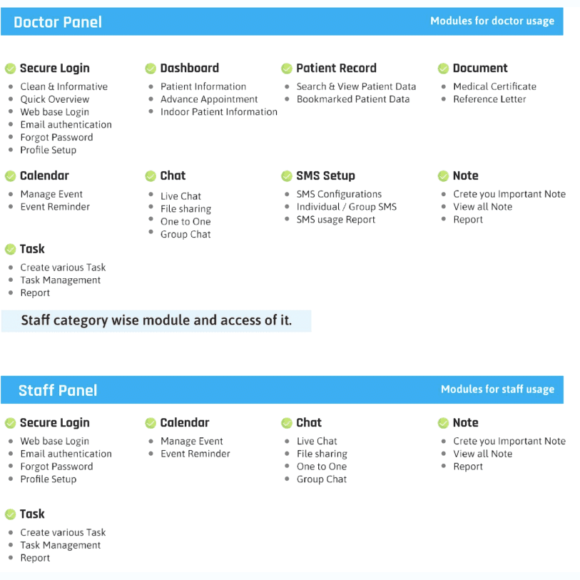 iHis Hospital Information System Next Generation Technology