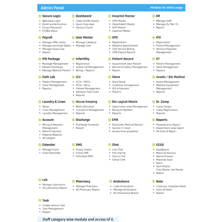 iHis Hospital Information System Next Generation Technology