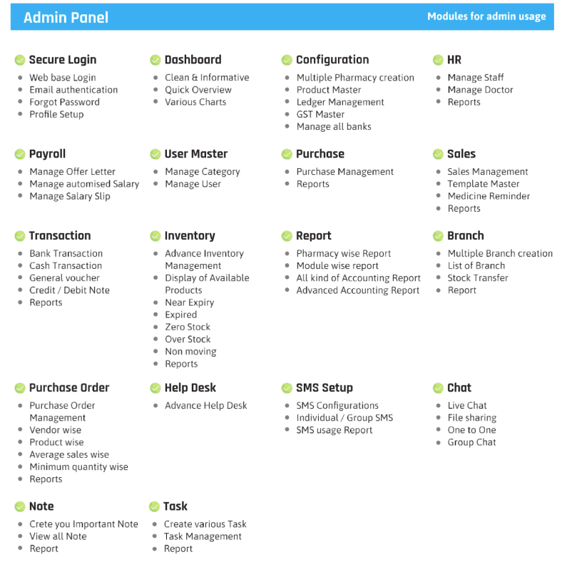 PharmaBooks Pharmacy Management System